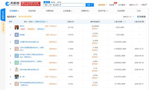 字節(jié)跳動(dòng)關(guān)聯(lián)公司戰(zhàn)略入股厚雪酒業(yè)，加速布局酒類產(chǎn)業(yè)與基礎(chǔ)軟件服務(wù)