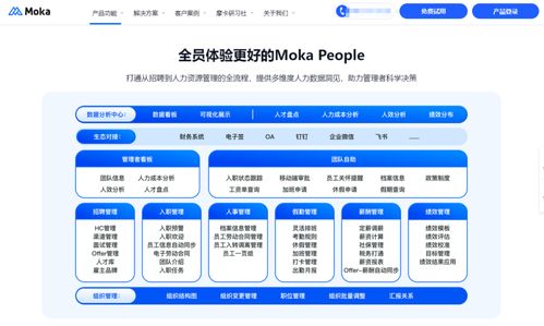 企業(yè)人力資源數(shù)字化轉(zhuǎn)型利器 盤點(diǎn)十大主流基礎(chǔ)HR軟件服務(wù)